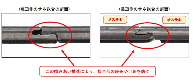 床材のサネ嵌合の断面